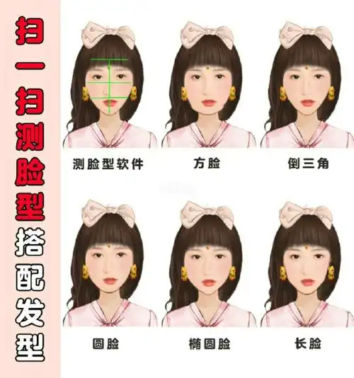 扫一扫测脸型搭配发型75美爆75飒炸75